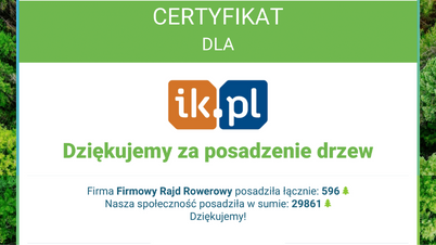 Akcja rowerowa 18 września 2021 r. Wrocław - wyniki (WYDARZENIE)