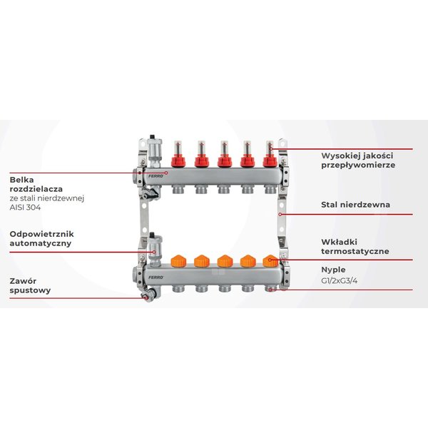 Rozdz.stalowy F-PRO z aut. ogranicznikami przepływu,10dr