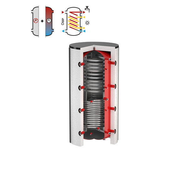 Podgrzewacz FLAMCO MEIBES DUO FWS z wężownicą, 1000 l, Spiralny, Stan surowy, 3 / 10