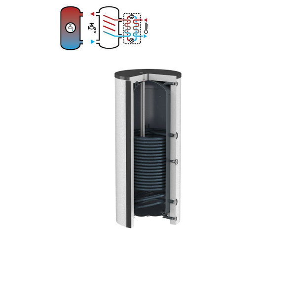 Podgrzewacz FLAMCO MEIBES DUO HLS z wężownicą, 750 l, Spiralny, Emaliowany, 123.6 kW, 10 / 16