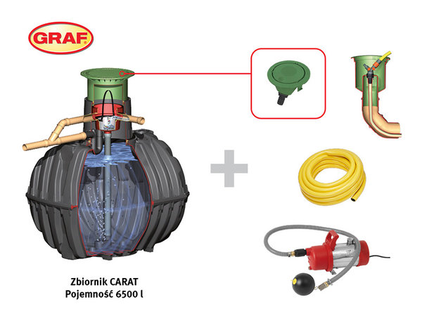 Ogród KOMFORT CARAT 6500L- podziemny zbiornik na deszczówkę, magazyn wody deszczowej, zestaw ogrodowy do magazynowania wody deszczowej, zestaw do podlewania ogrodu , Zbiornik na wodę deszczową , pompa zatapialna , filtr wewnętrzny