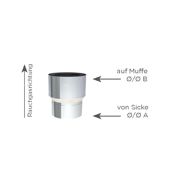 Element rozszerzający 080/125-100/150