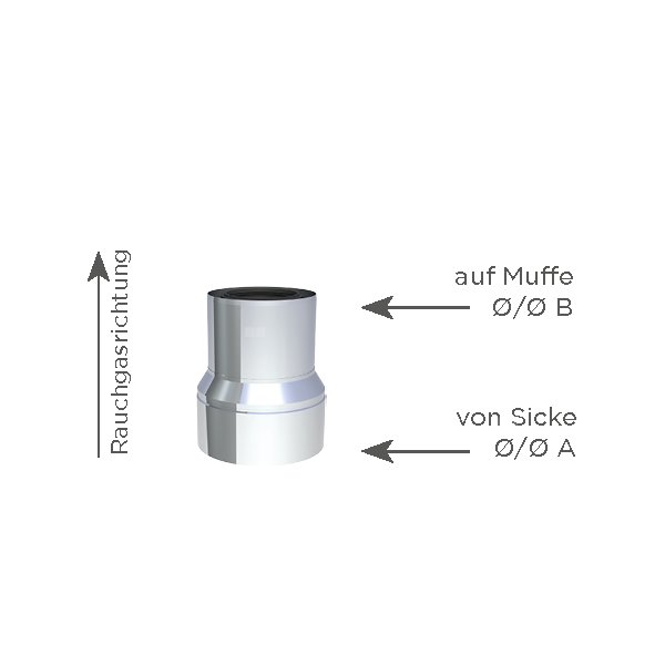 Element redukcyjny 080/125-060/100