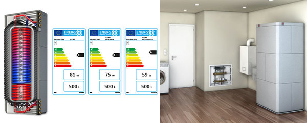 Roth Thermotank Quadroline TQ-K kombi 500 l