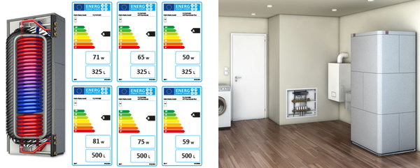 Roth Thermotank Quadroline TQ-TWS 325 l
