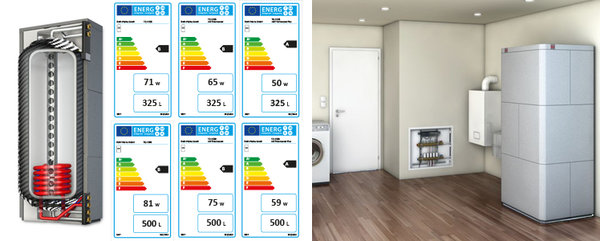 Roth Thermotank Quadroline TQ-S 325 l