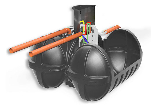 Oczyszczalnia ROTH MicroStar Twinbloc (7-12 mieszk)