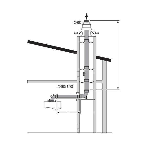 Pakiet kominowy 6 m do szachtu
