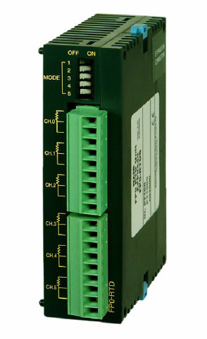 Moduł komunikacyjny WILO CC 4-6 elektr. do pomp